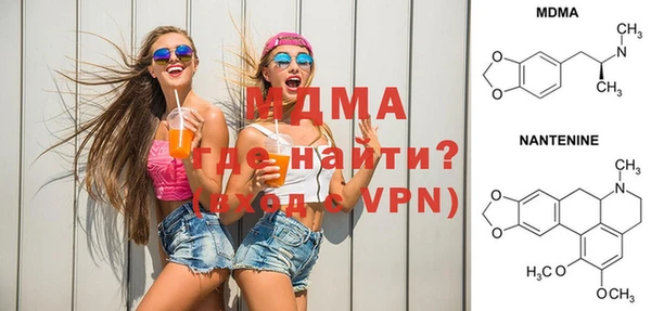 крисы Горнозаводск